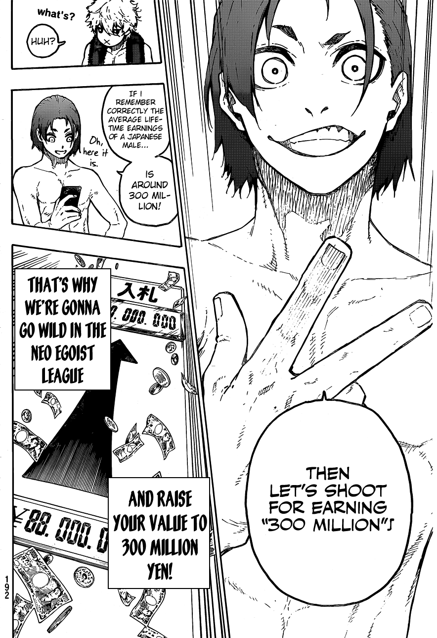 Read Blue Lock ENGLISH Manga Online