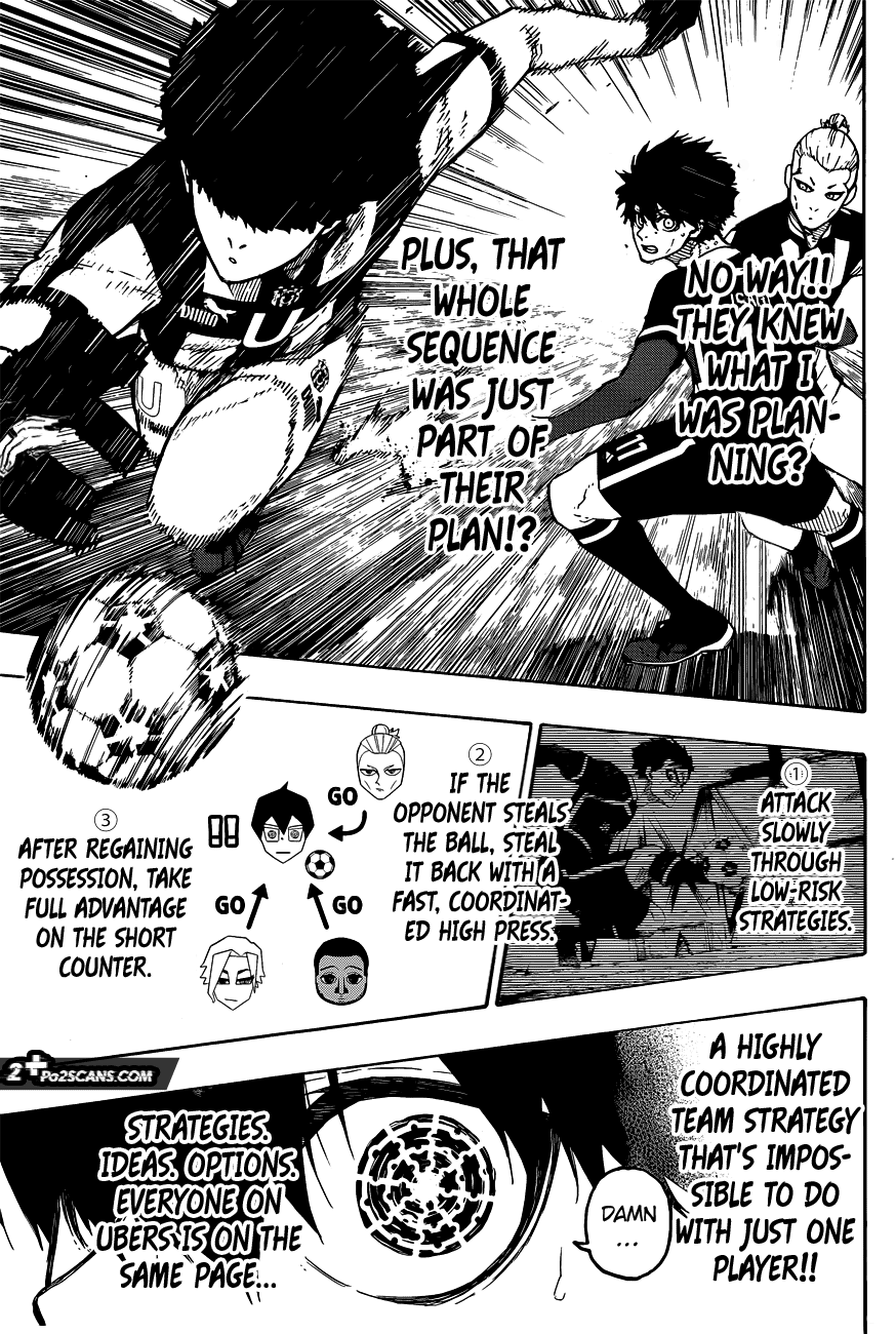 Read Blue Lock ENGLISH Manga Online