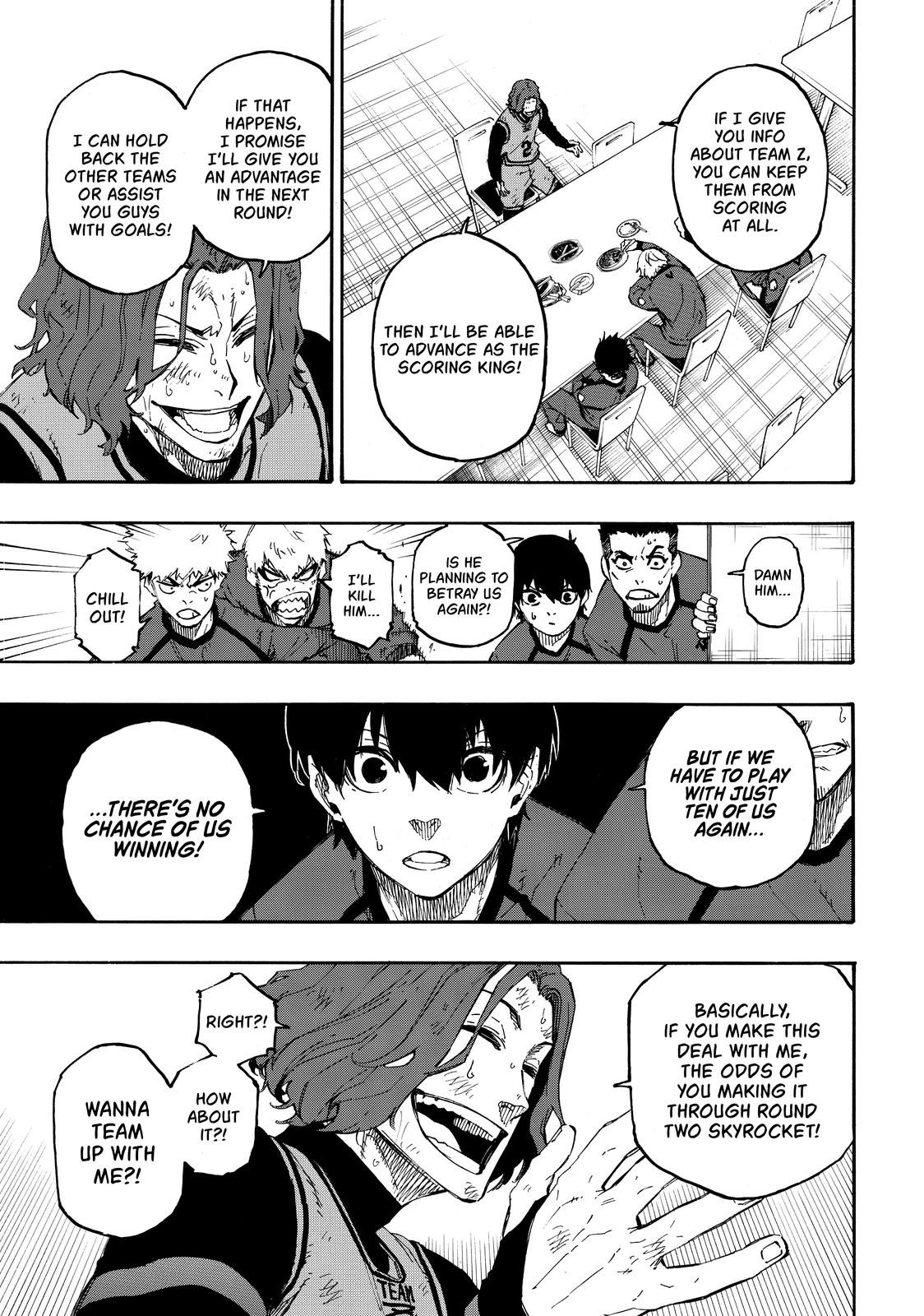 Read Blue Lock ENGLISH Manga Online