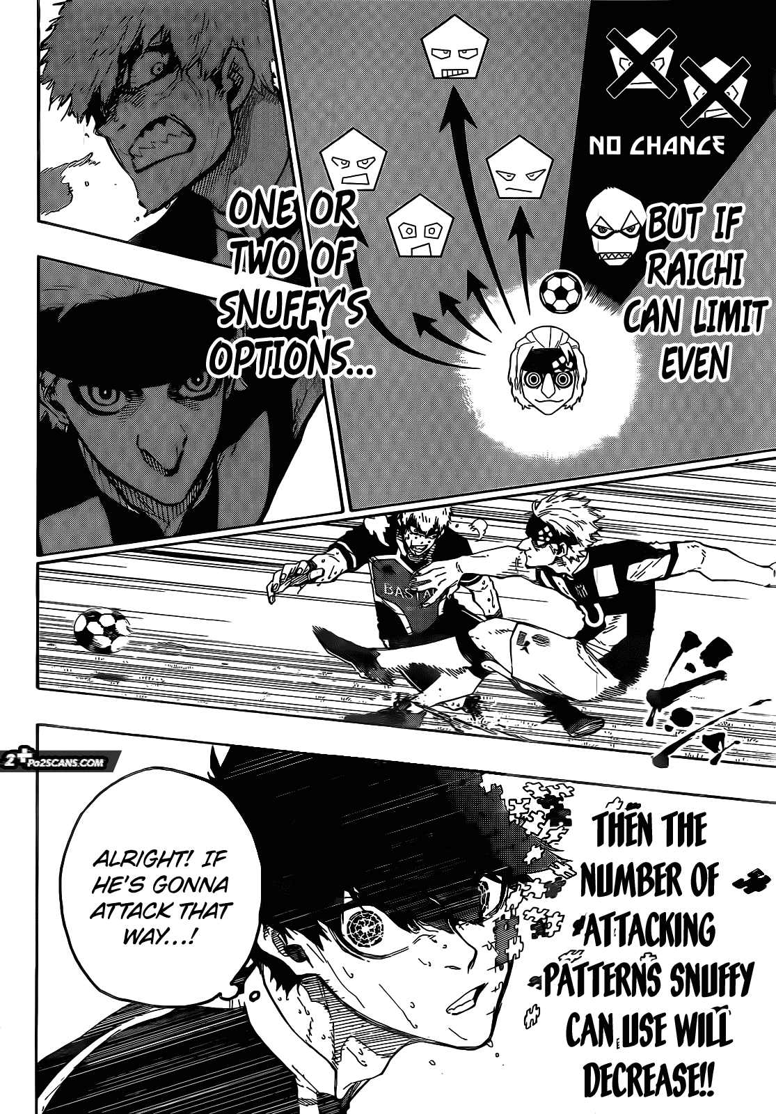 Read Blue Lock ENGLISH Manga Online