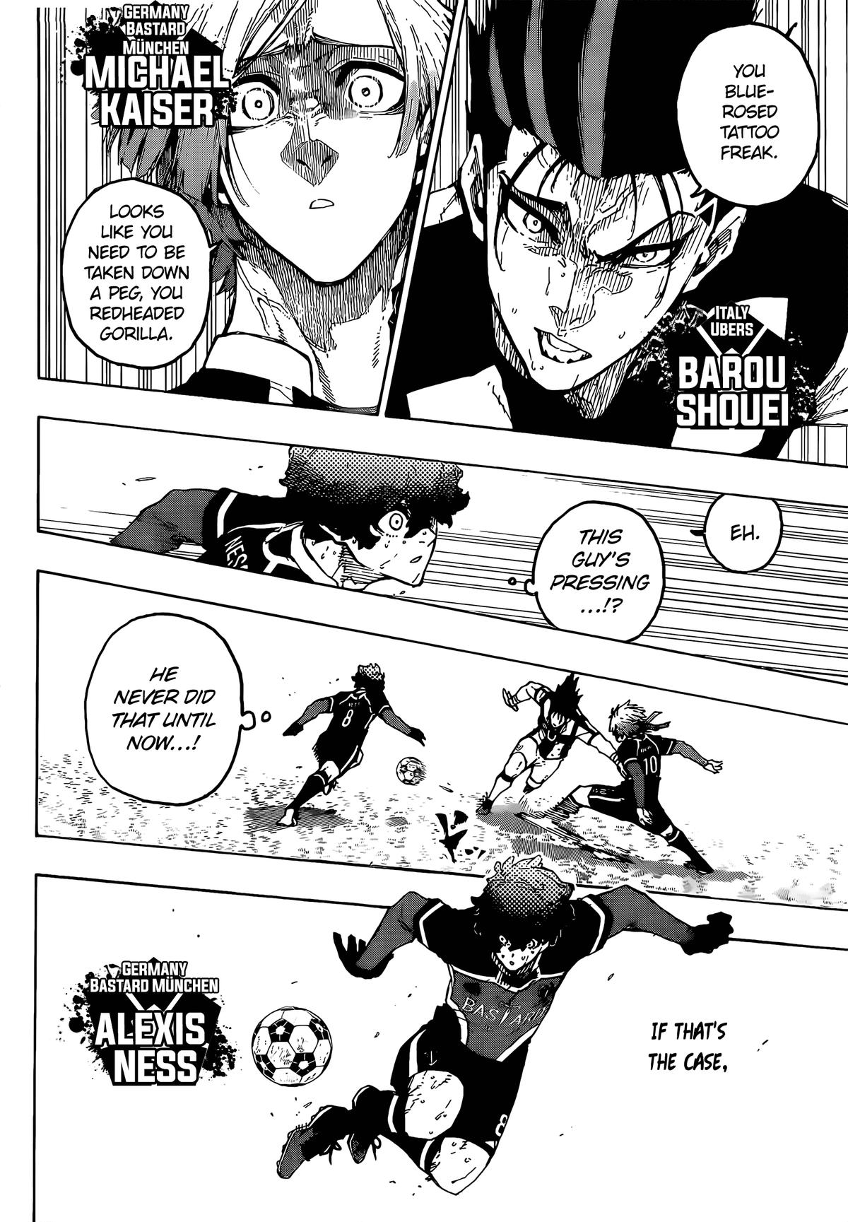 Read Blue Lock ENGLISH Manga Online