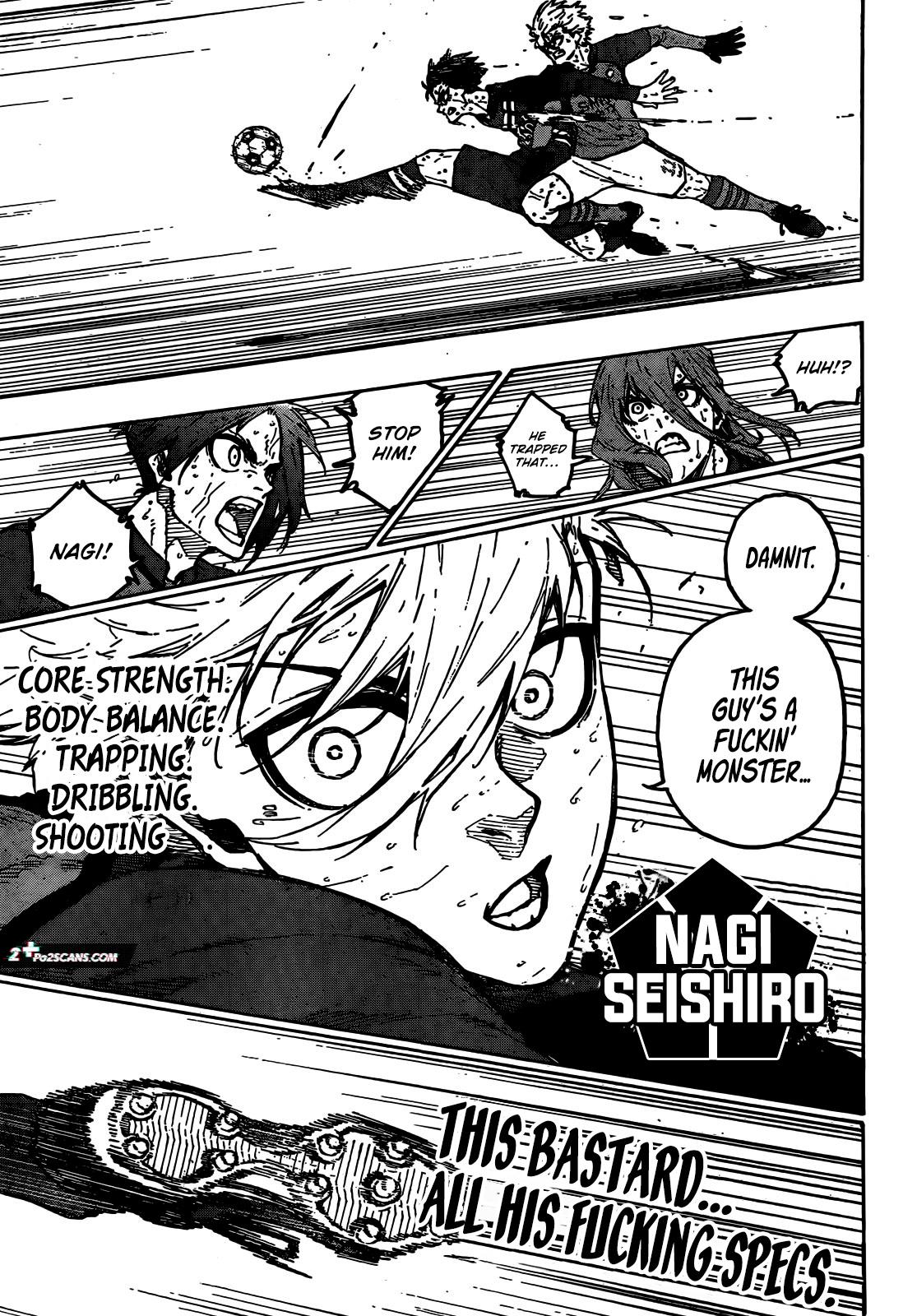 Read Blue Lock ENGLISH Manga Online