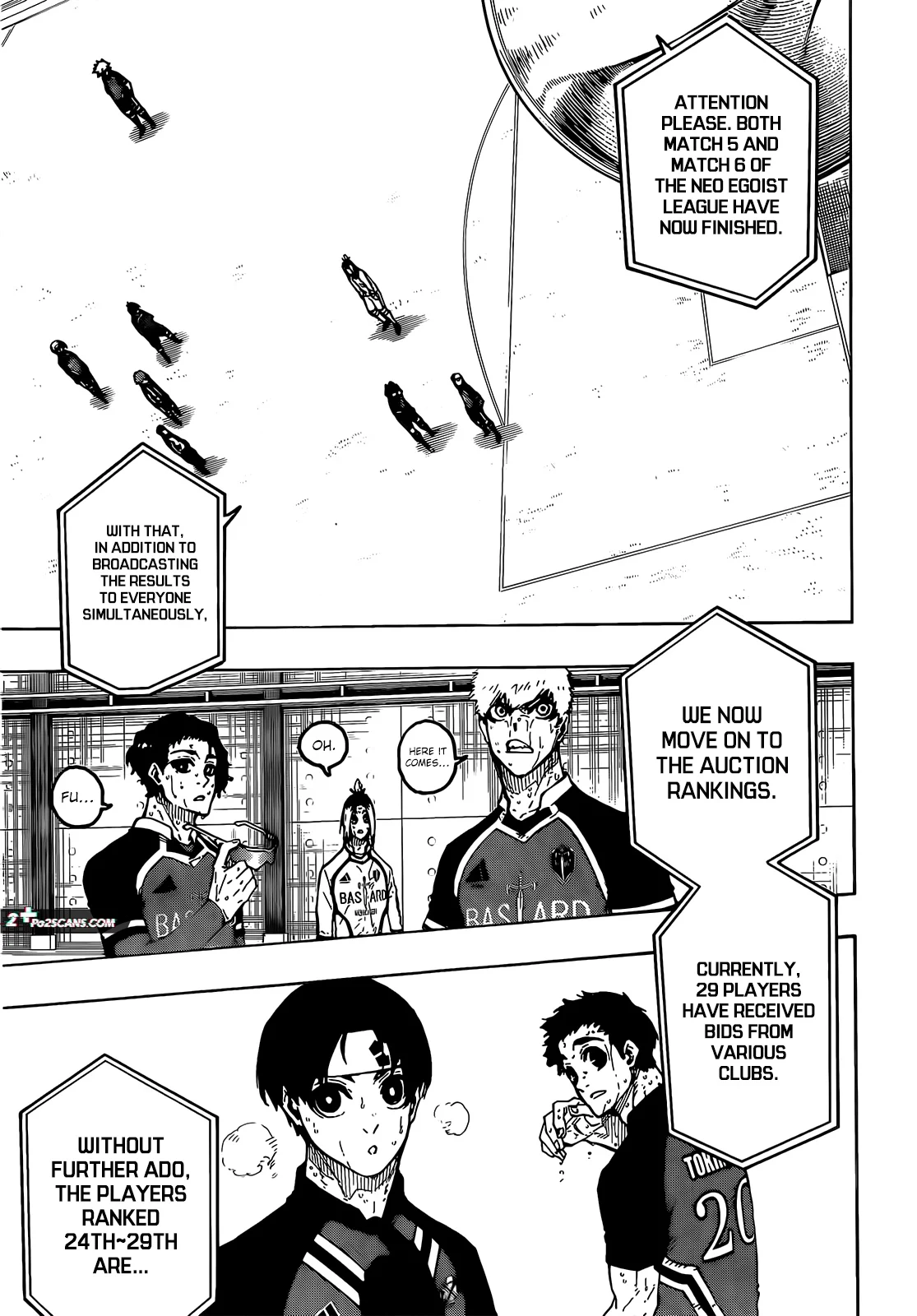 Read Blue Lock ENGLISH Manga Online