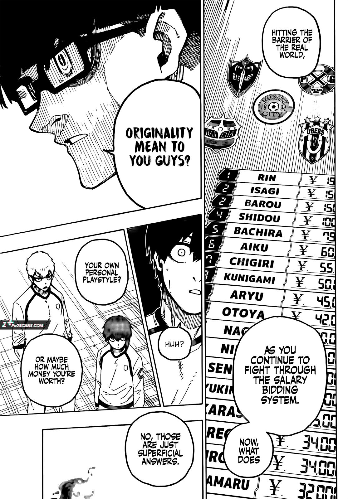 Read Blue Lock ENGLISH Manga Online