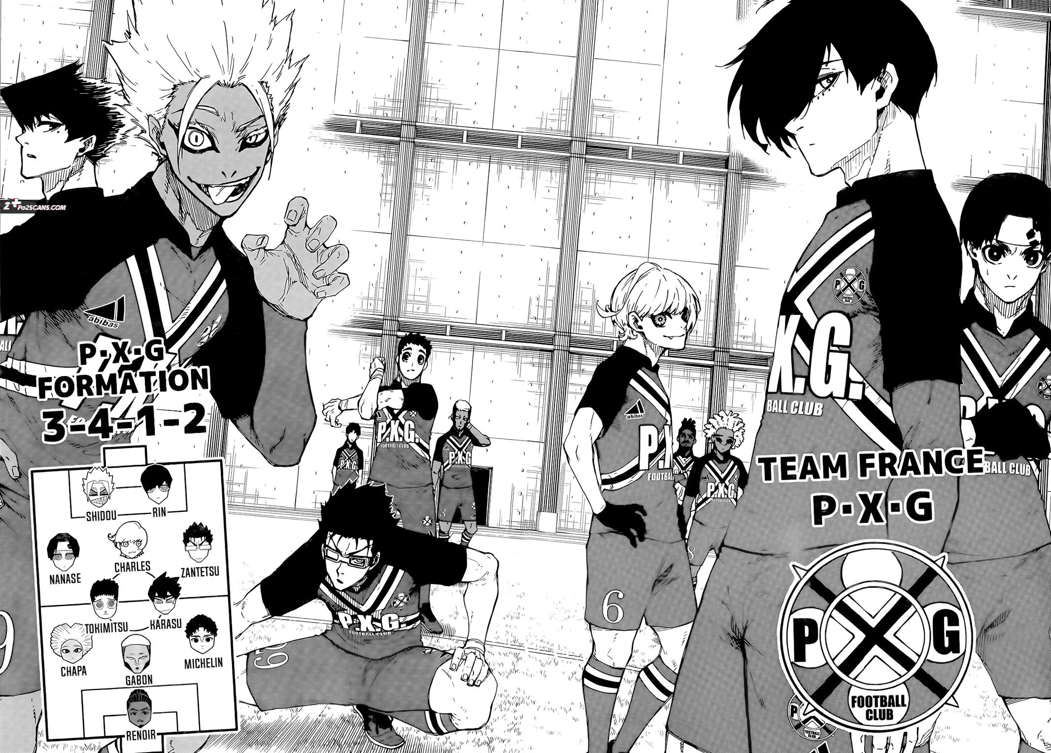 Read Blue Lock ENGLISH Manga Online