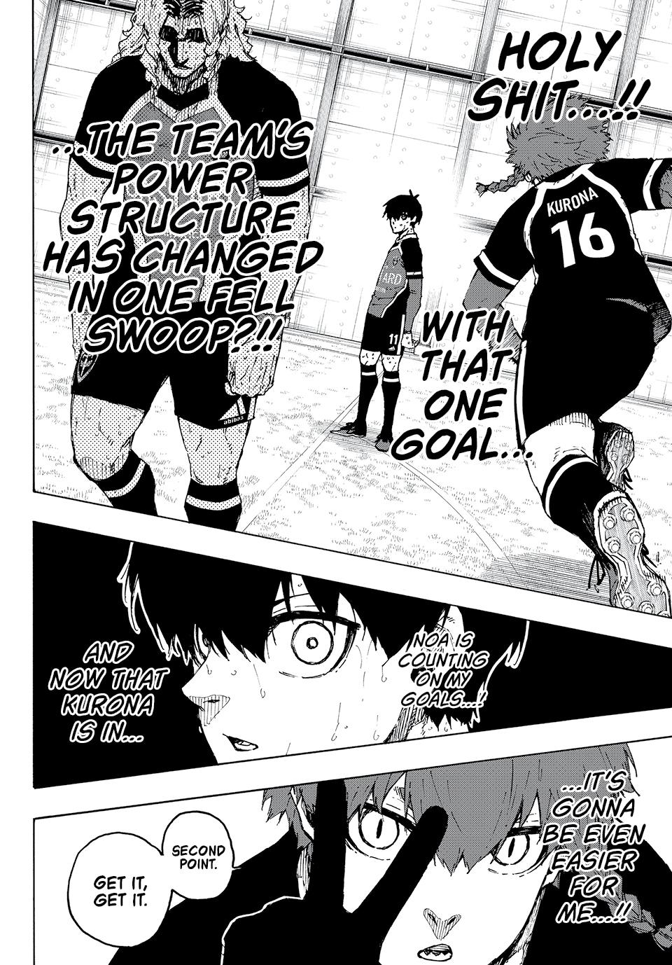 Read Blue Lock ENGLISH Manga Online