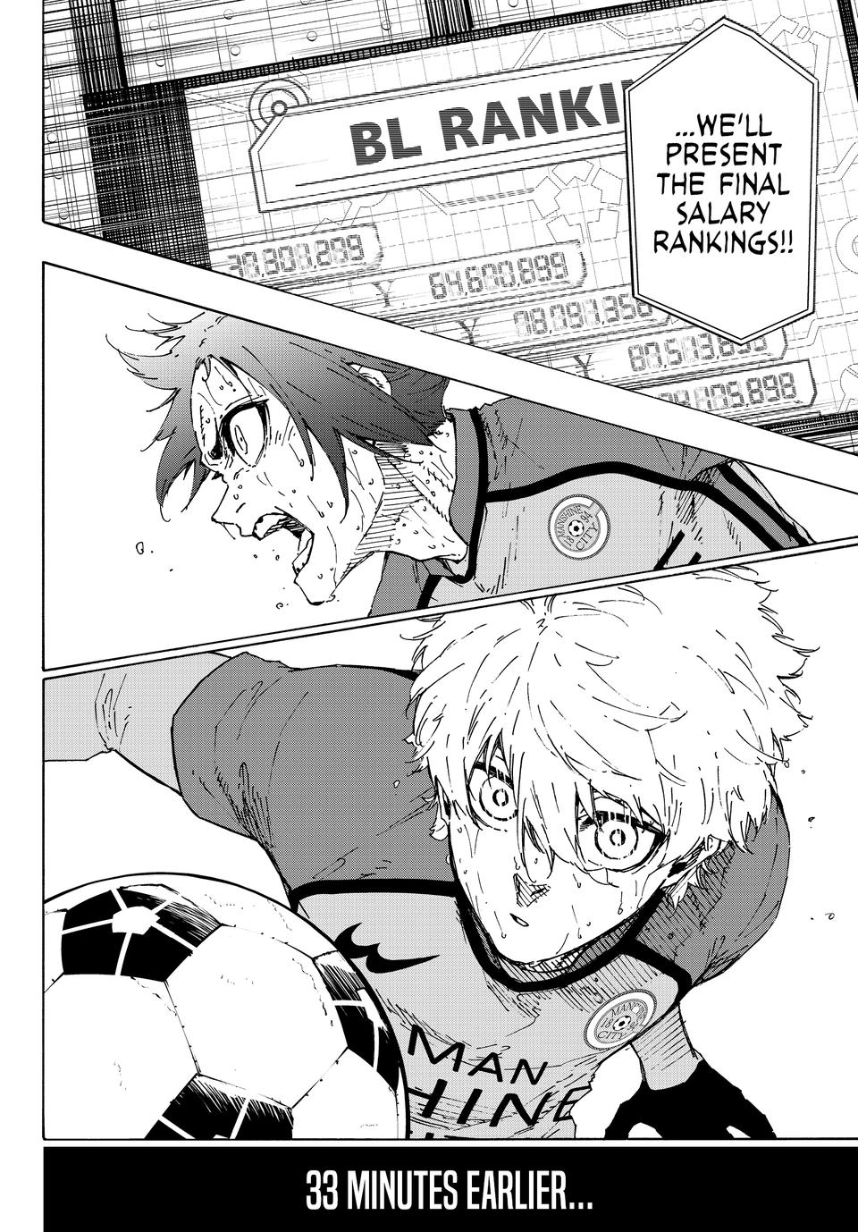 Read Blue Lock ENGLISH Manga Online