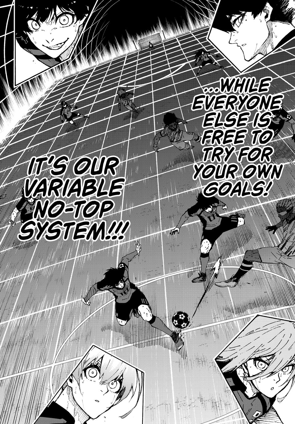 Read Blue Lock ENGLISH Manga Online