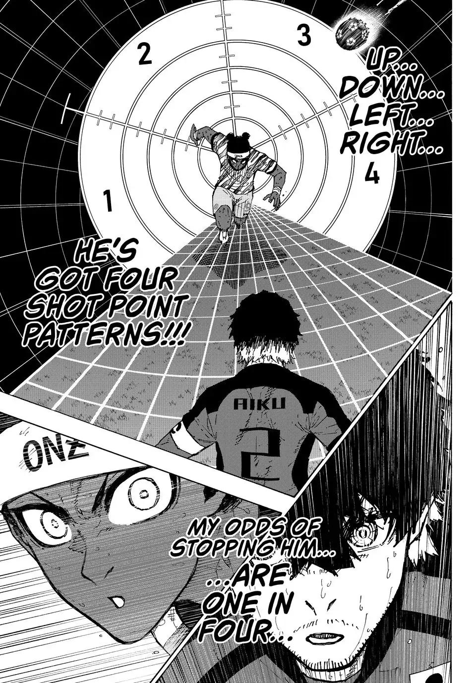 Read Blue Lock ENGLISH Manga Online