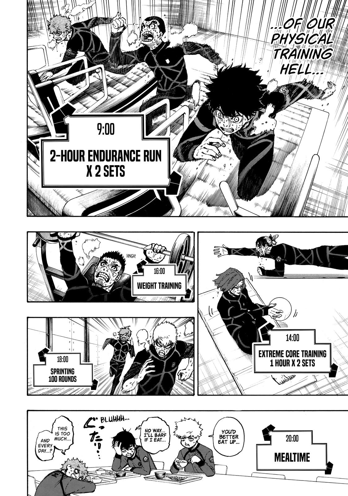 Read Blue Lock ENGLISH Manga Online