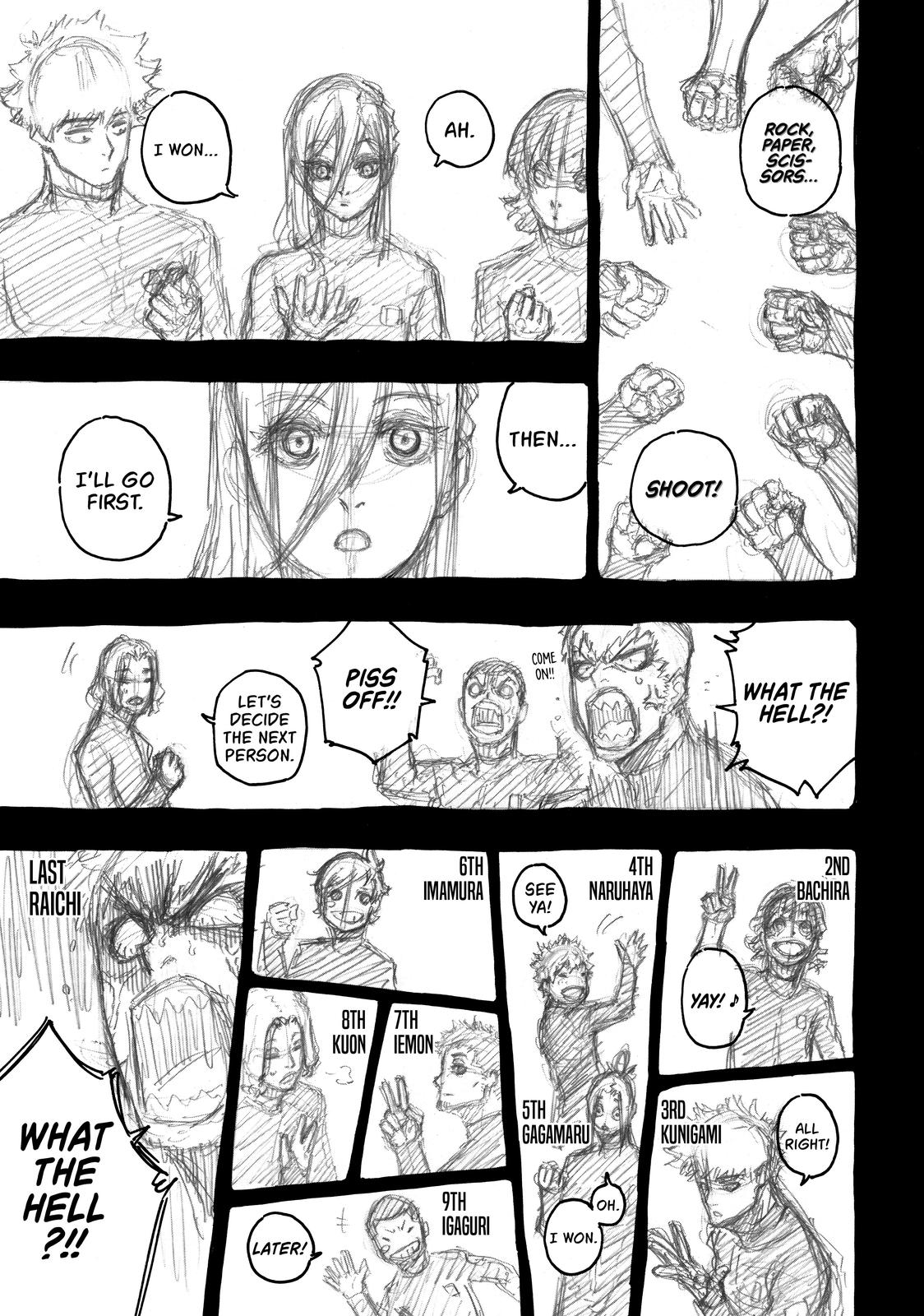 Read Blue Lock ENGLISH Manga Online