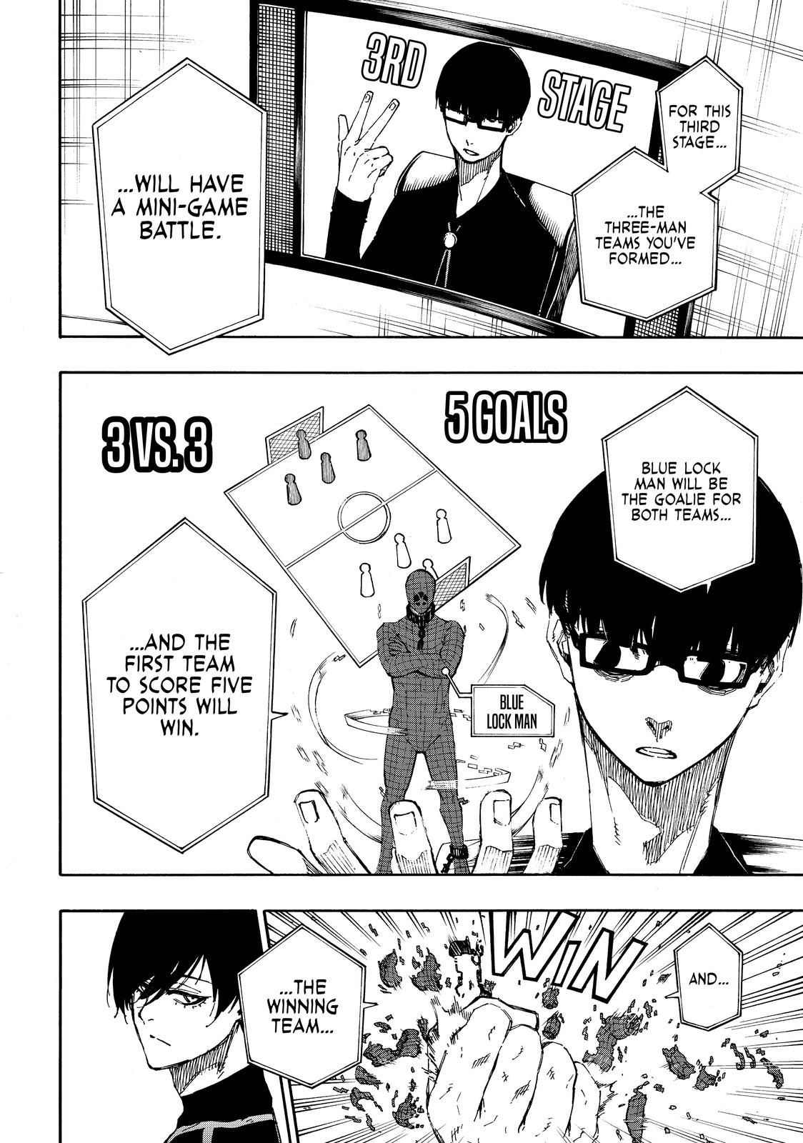 Read Blue Lock ENGLISH Manga Online