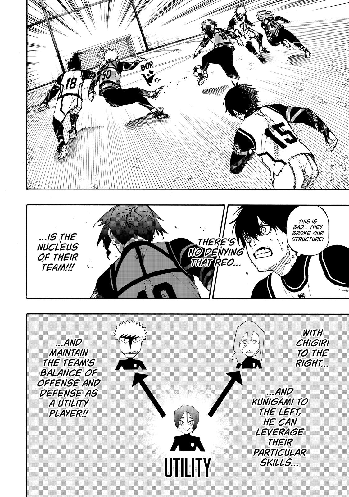 Read Blue Lock ENGLISH Manga Online