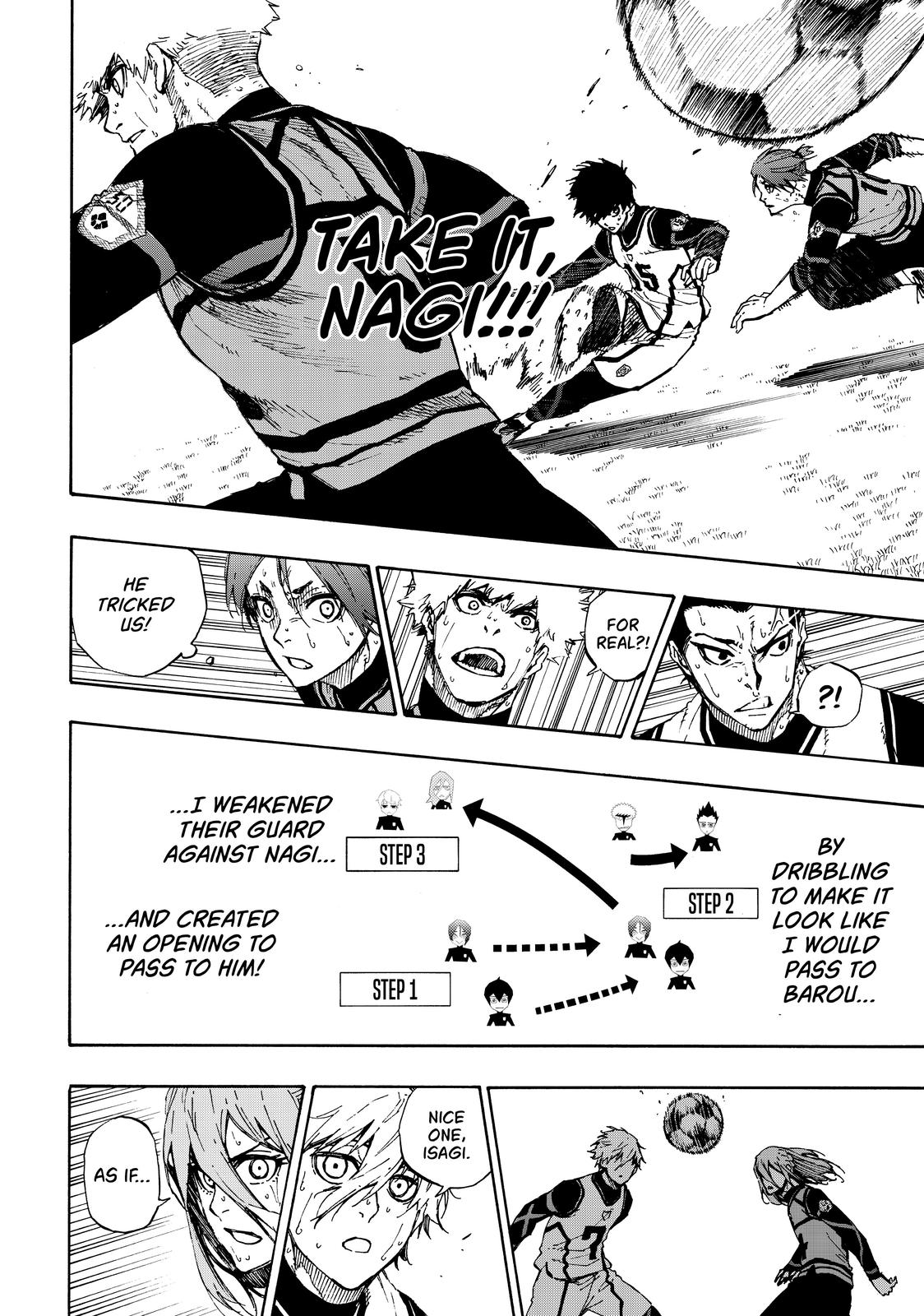 Read Blue Lock ENGLISH Manga Online