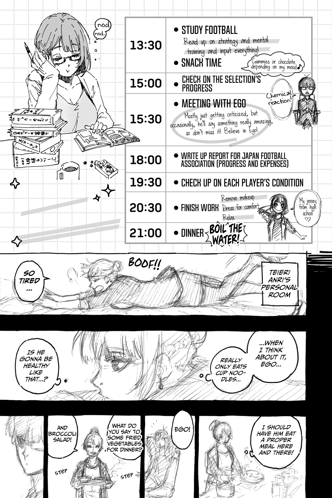 Read Blue Lock ENGLISH Manga Online