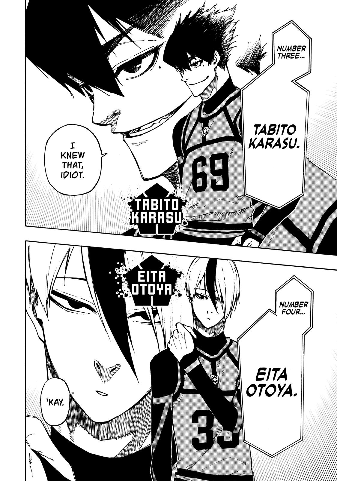 Read Blue Lock ENGLISH Manga Online