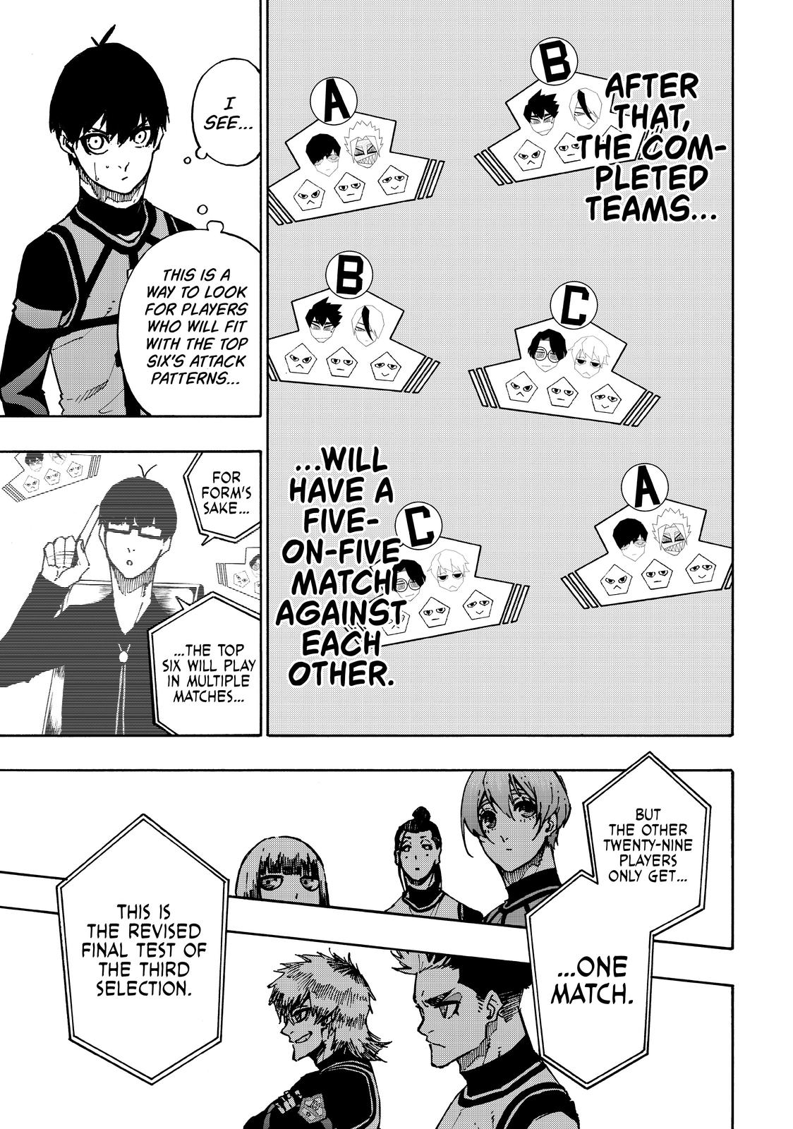 Read Blue Lock ENGLISH Manga Online