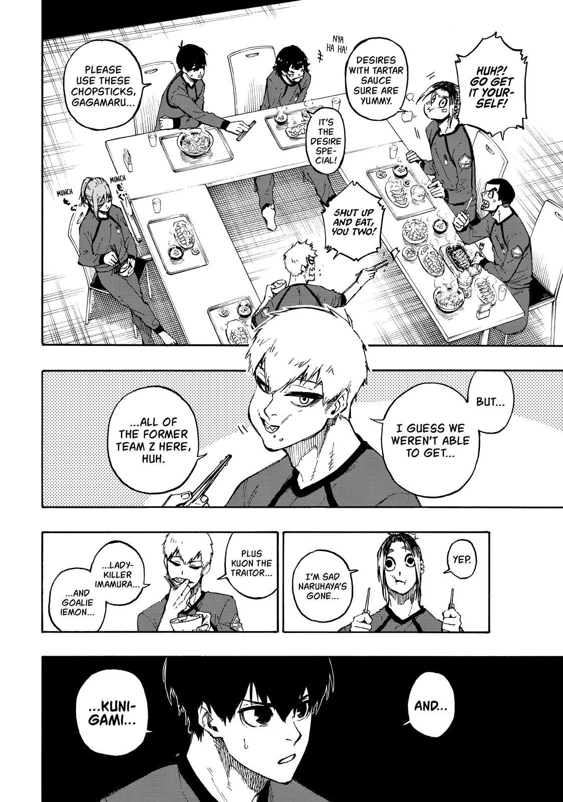 Read Blue Lock ENGLISH Manga Online