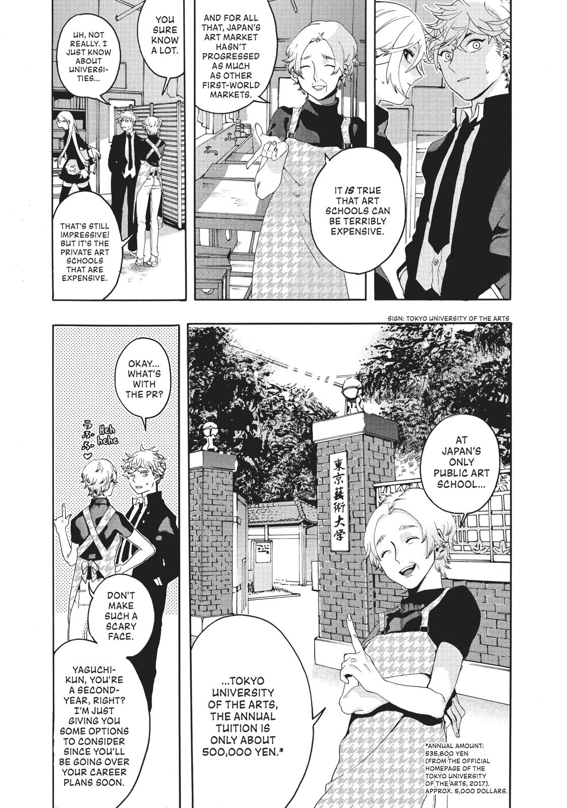 Read Blue Period ENGLISH Manga Online