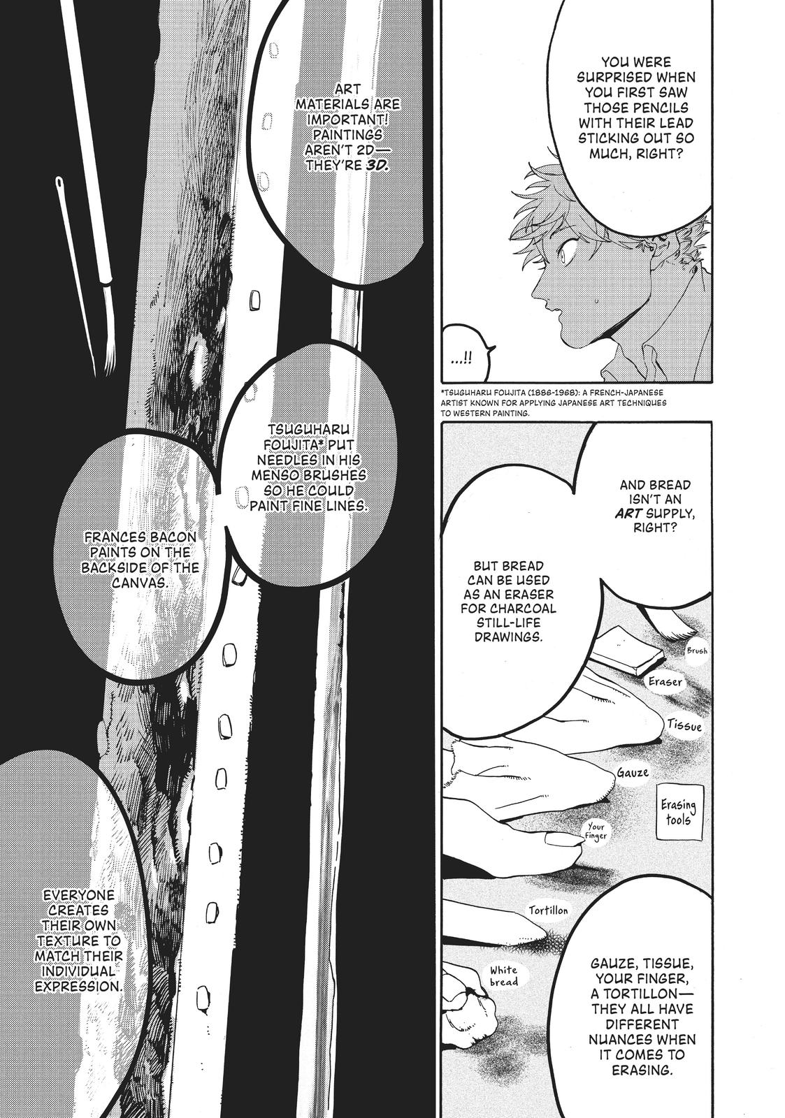 Read Blue Period ENGLISH Manga Online