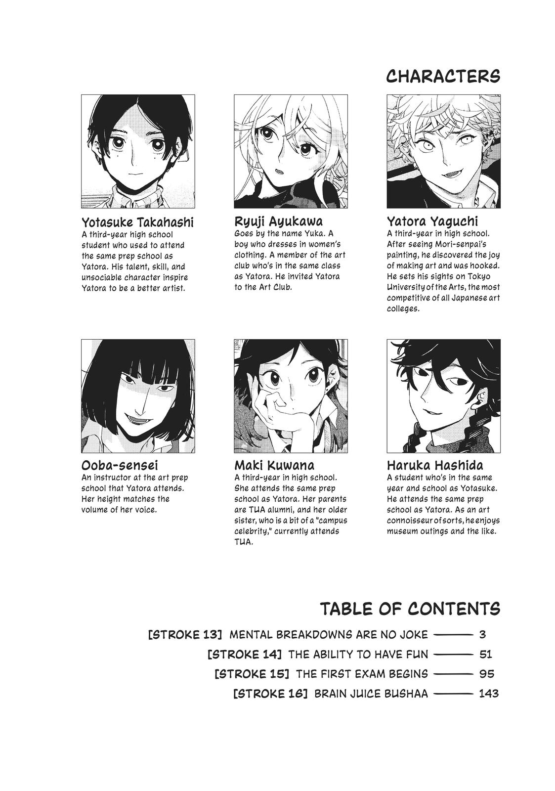 Read Blue Period ENGLISH Manga Online