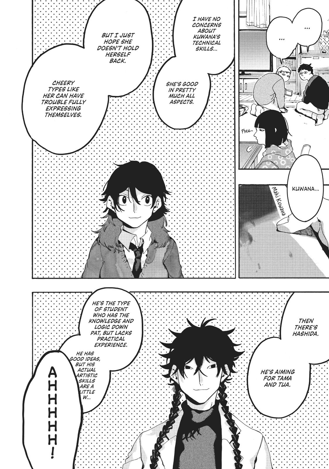 Read Blue Period ENGLISH Manga Online