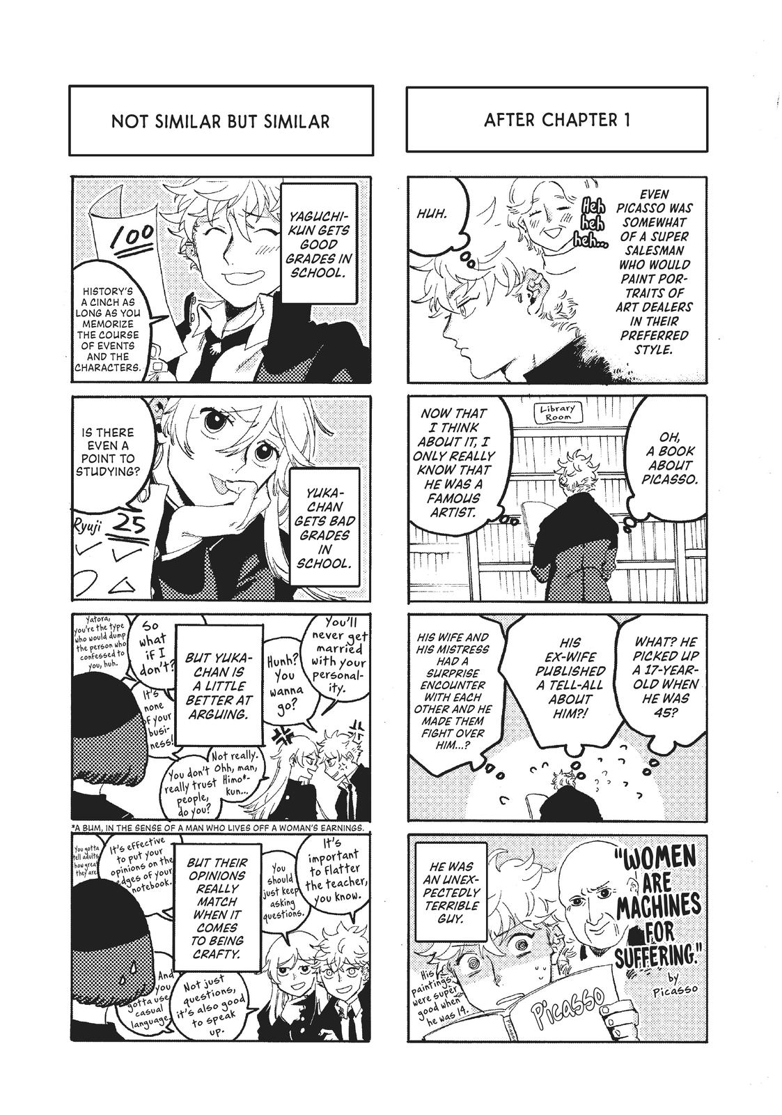 Read Blue Period ENGLISH Manga Online