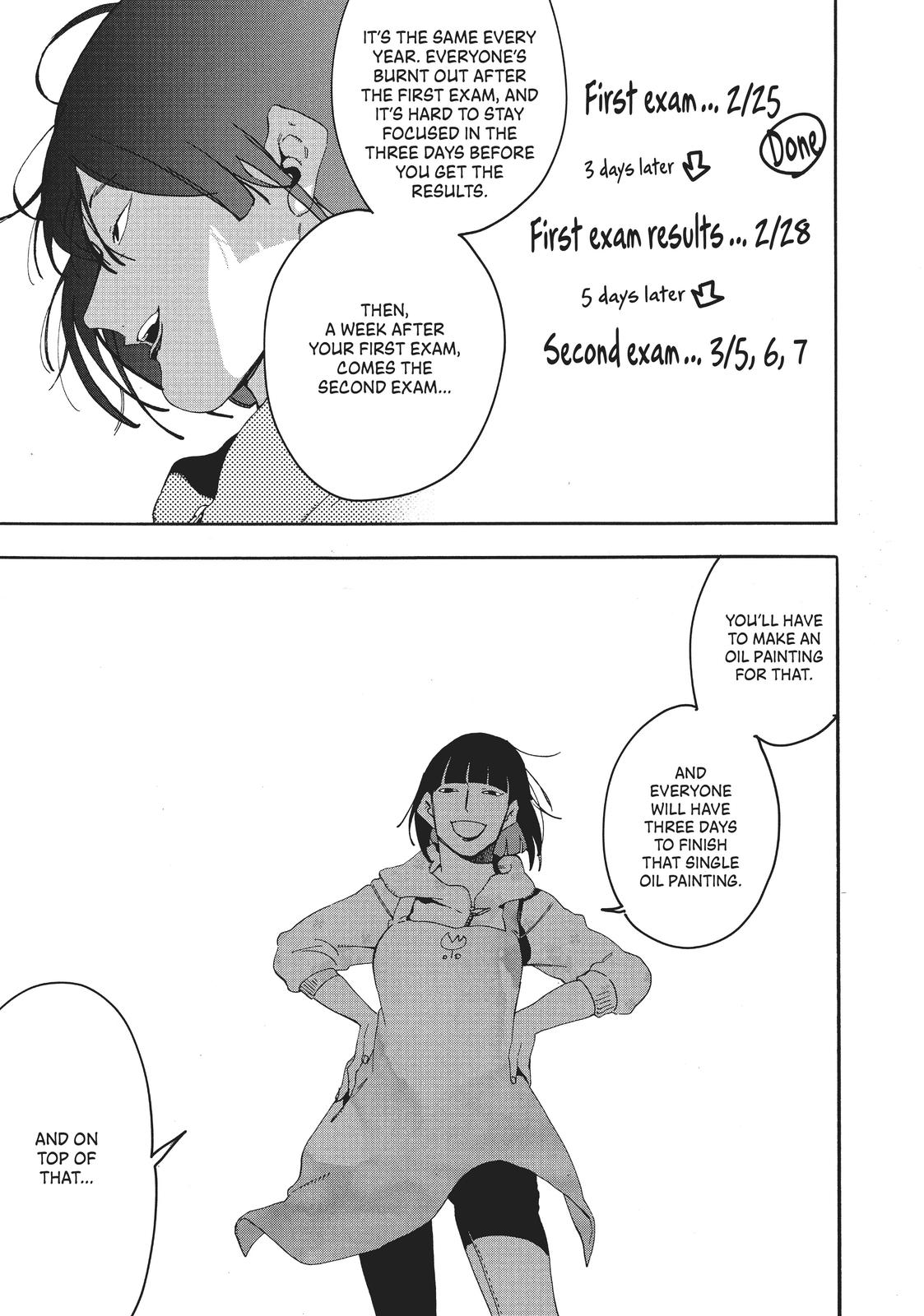 Read Blue Period ENGLISH Manga Online