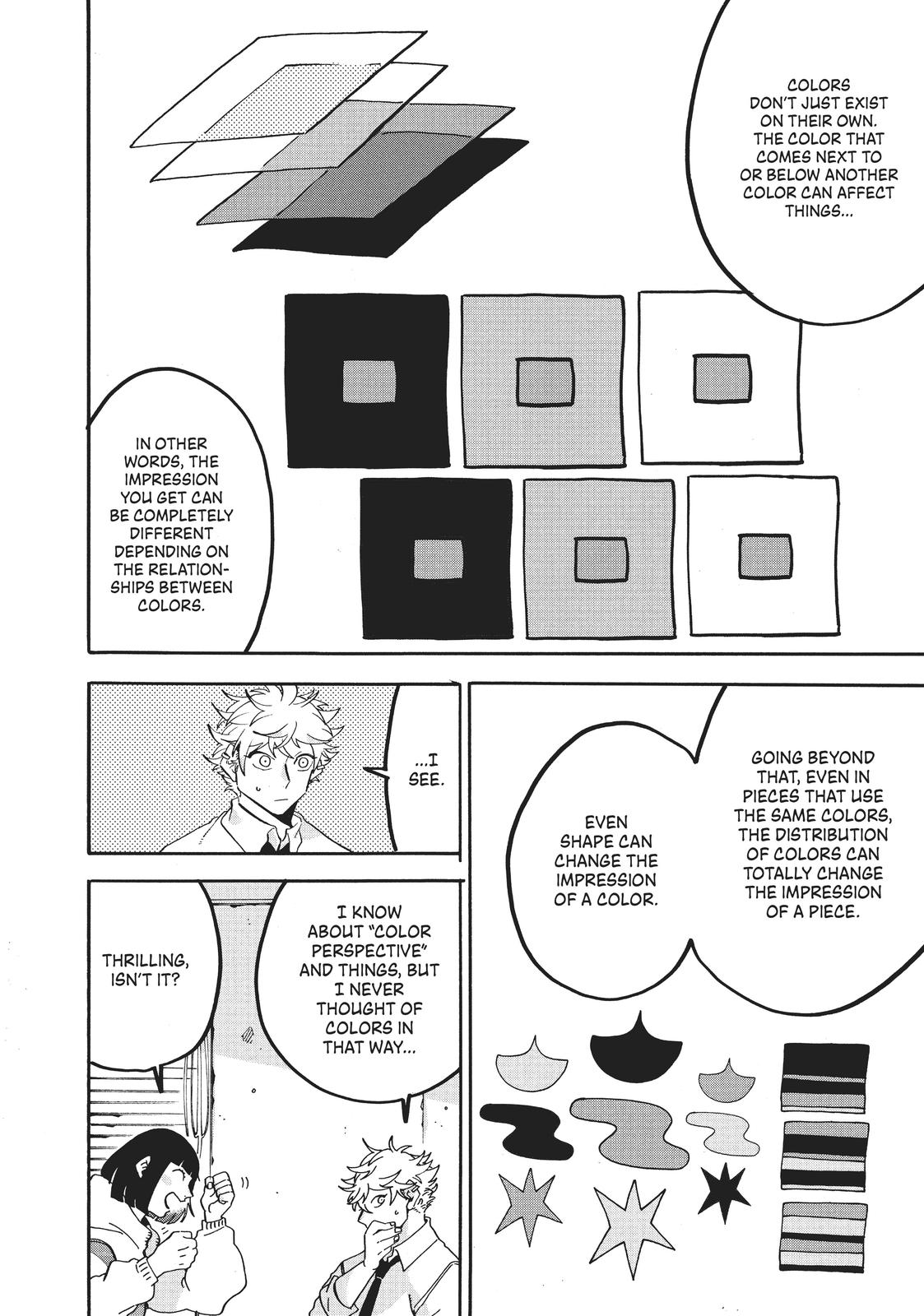 Read Blue Period ENGLISH Manga Online