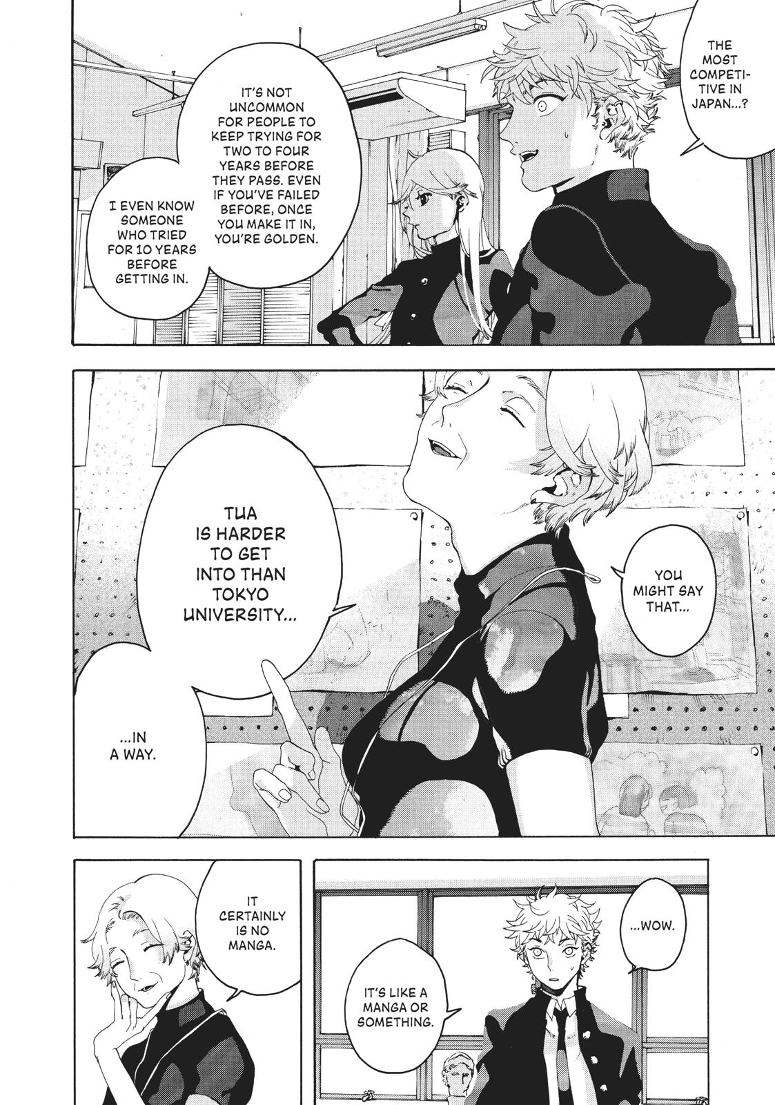 Read Blue Period ENGLISH Manga Online