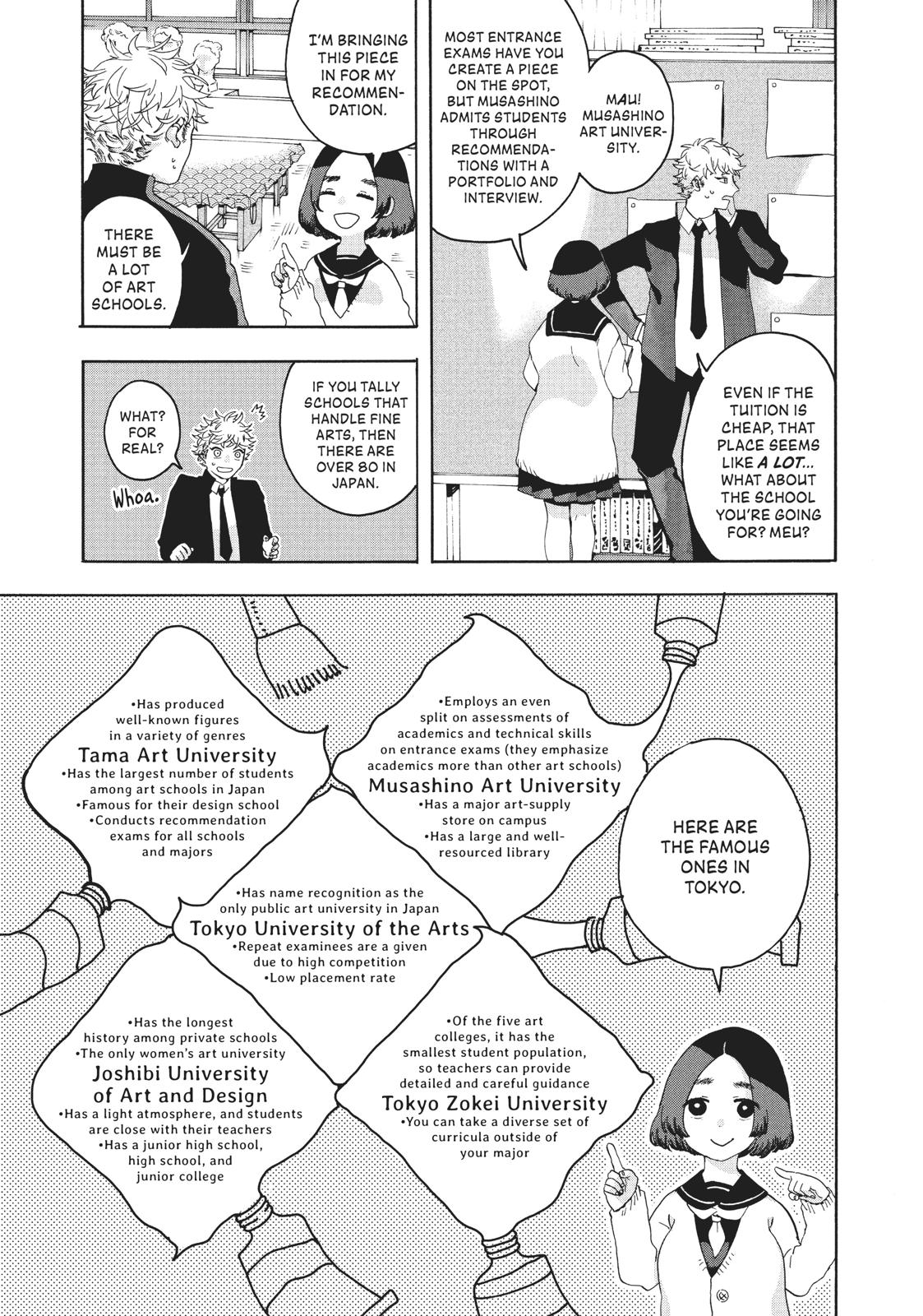 Read Blue Period ENGLISH Manga Online