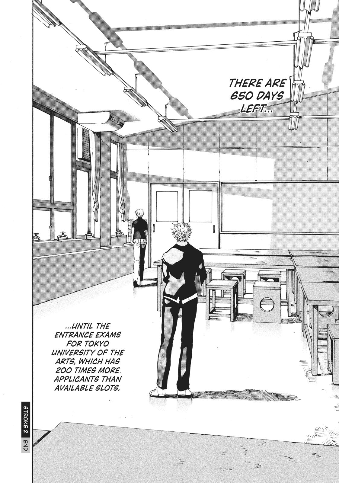 Read Blue Period ENGLISH Manga Online