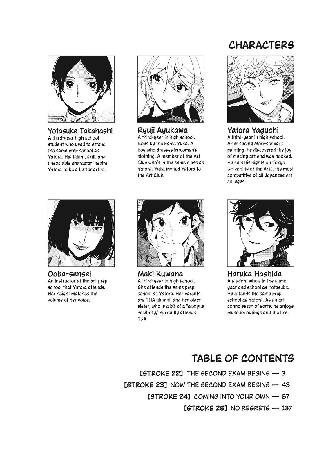 Read Blue Period ENGLISH Manga Online