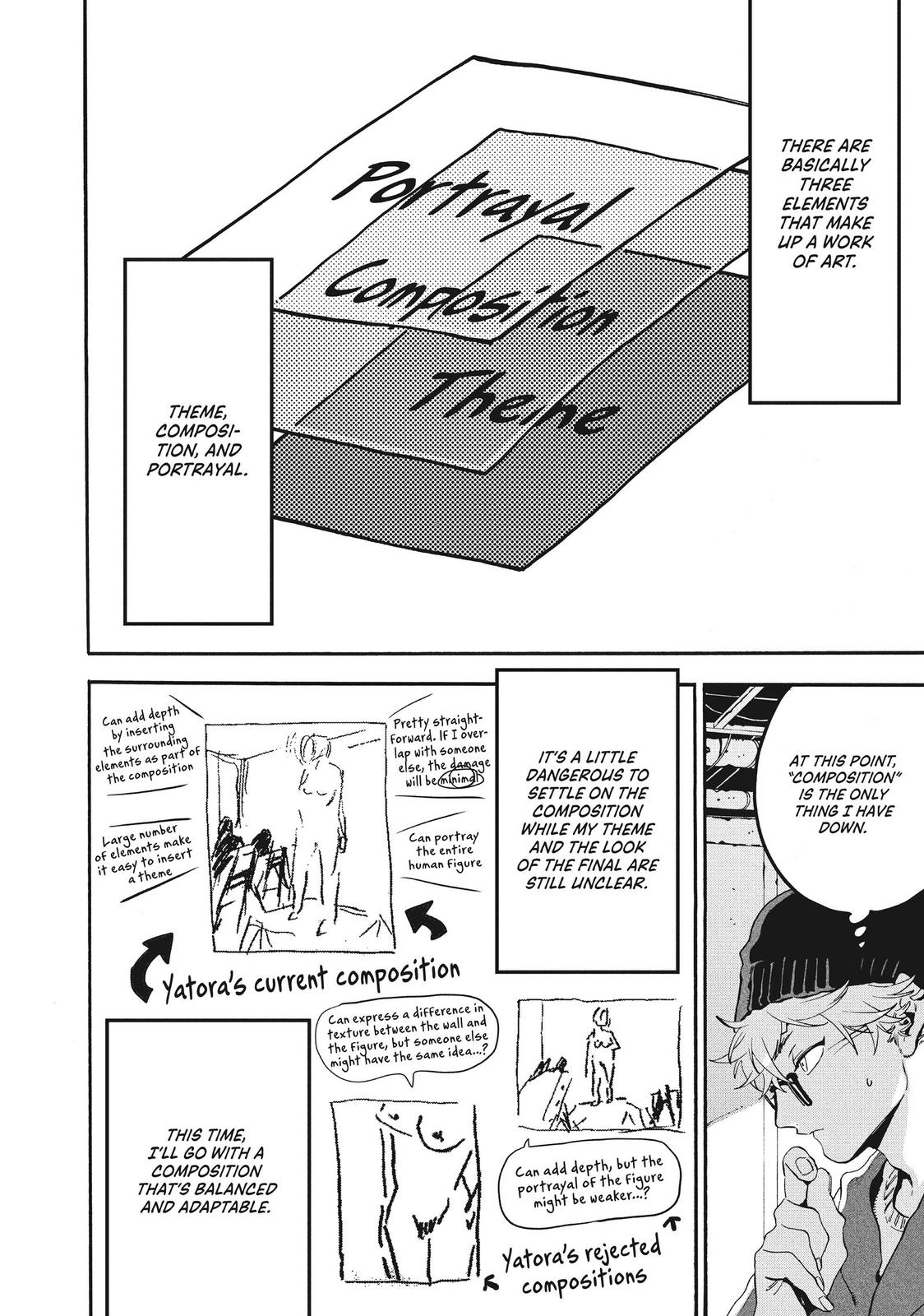 Read Blue Period ENGLISH Manga Online