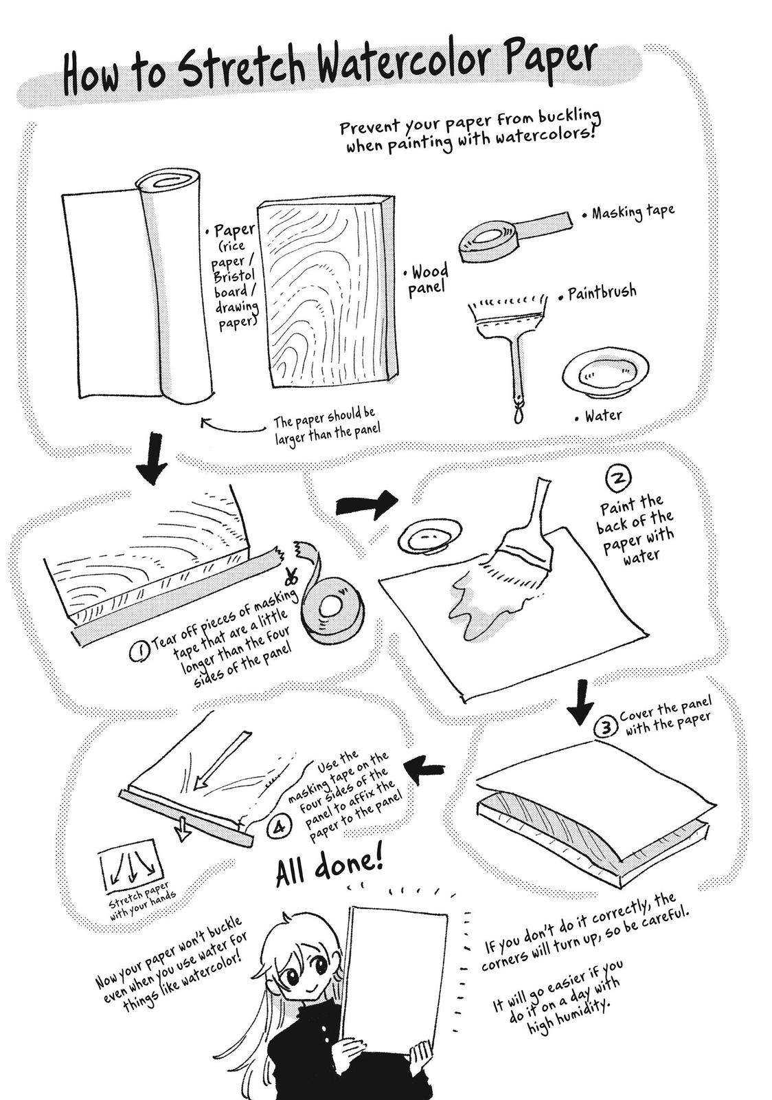 Read Blue Period ENGLISH Manga Online