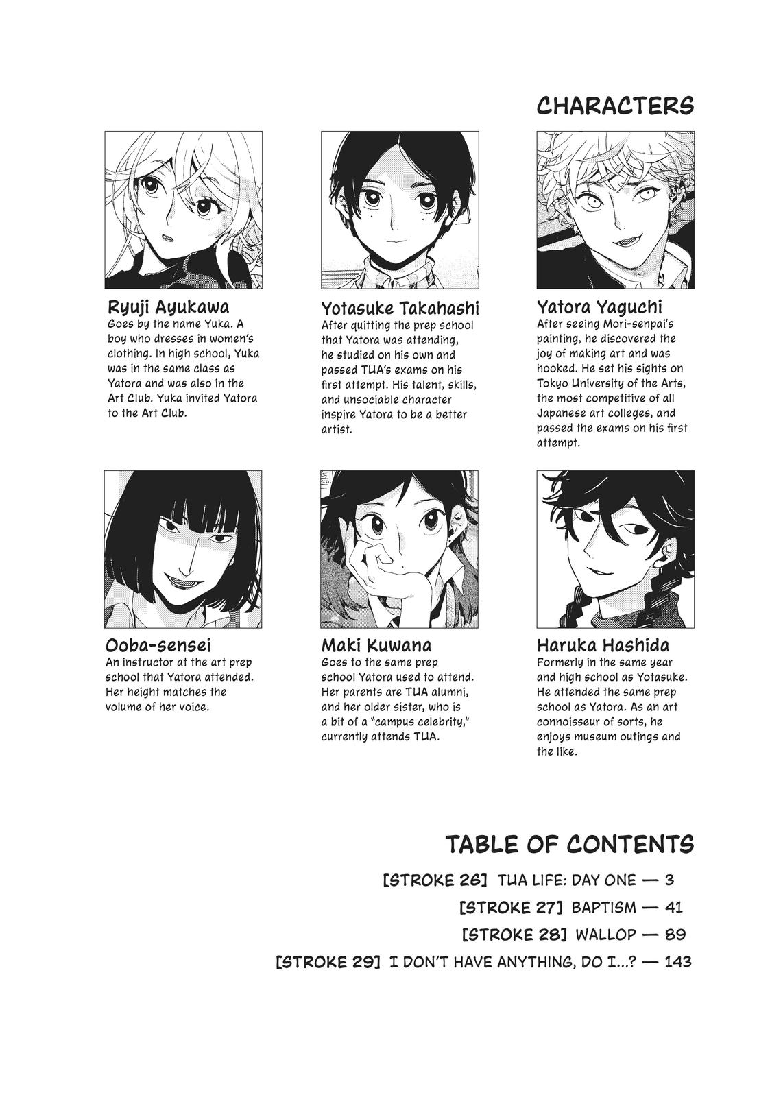 Read Blue Period ENGLISH Manga Online