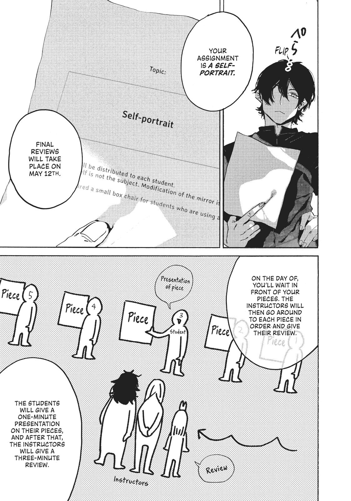 Read Blue Period ENGLISH Manga Online