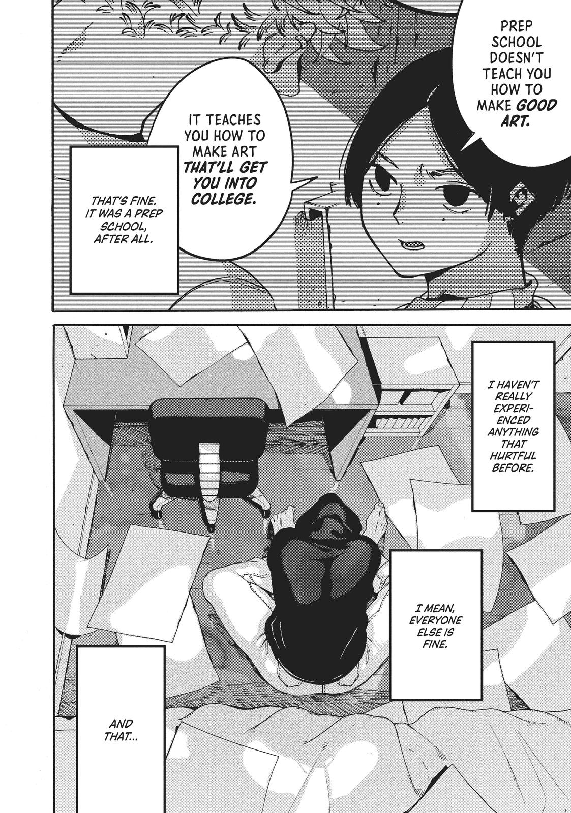 Read Blue Period ENGLISH Manga Online