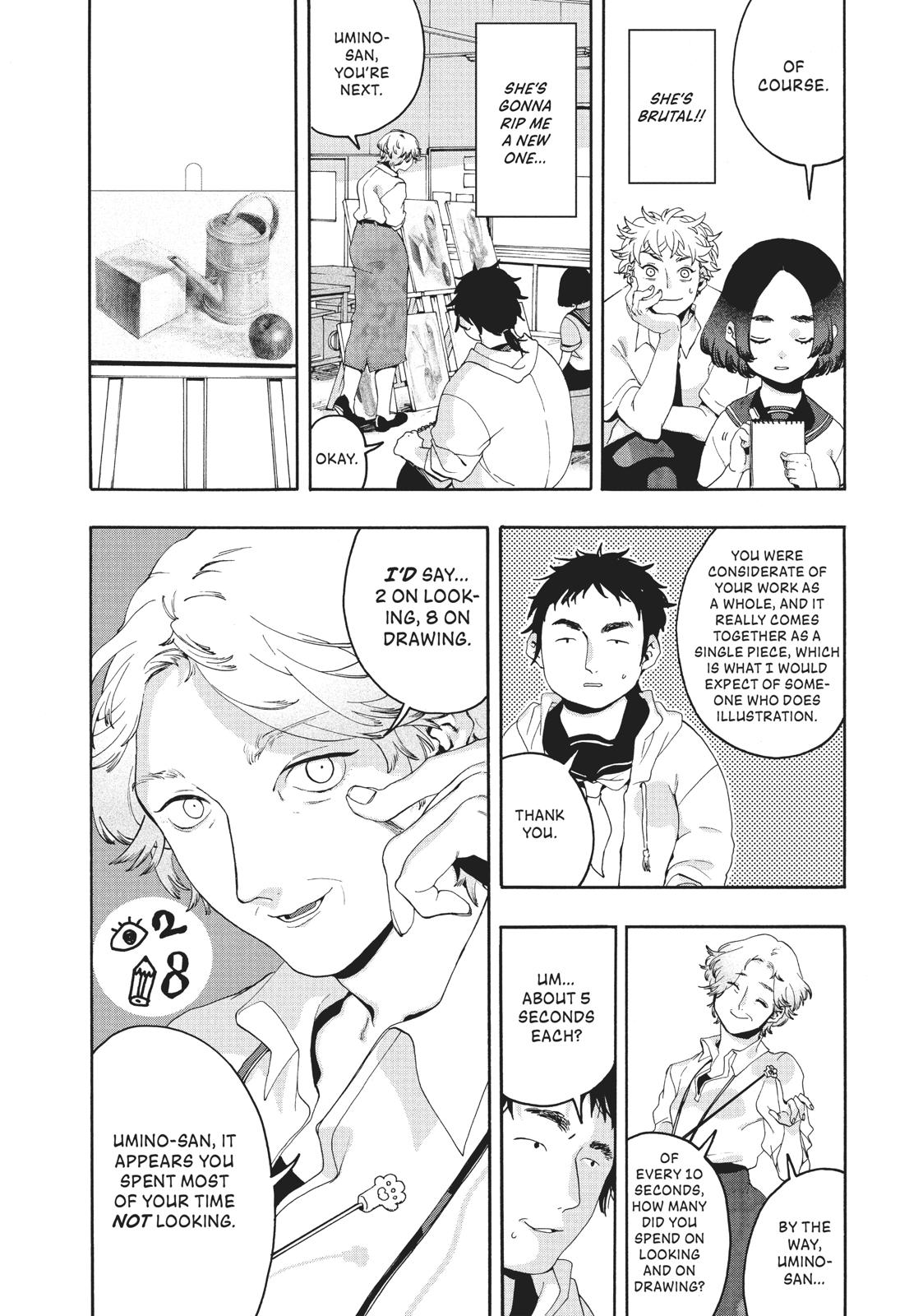 Read Blue Period ENGLISH Manga Online