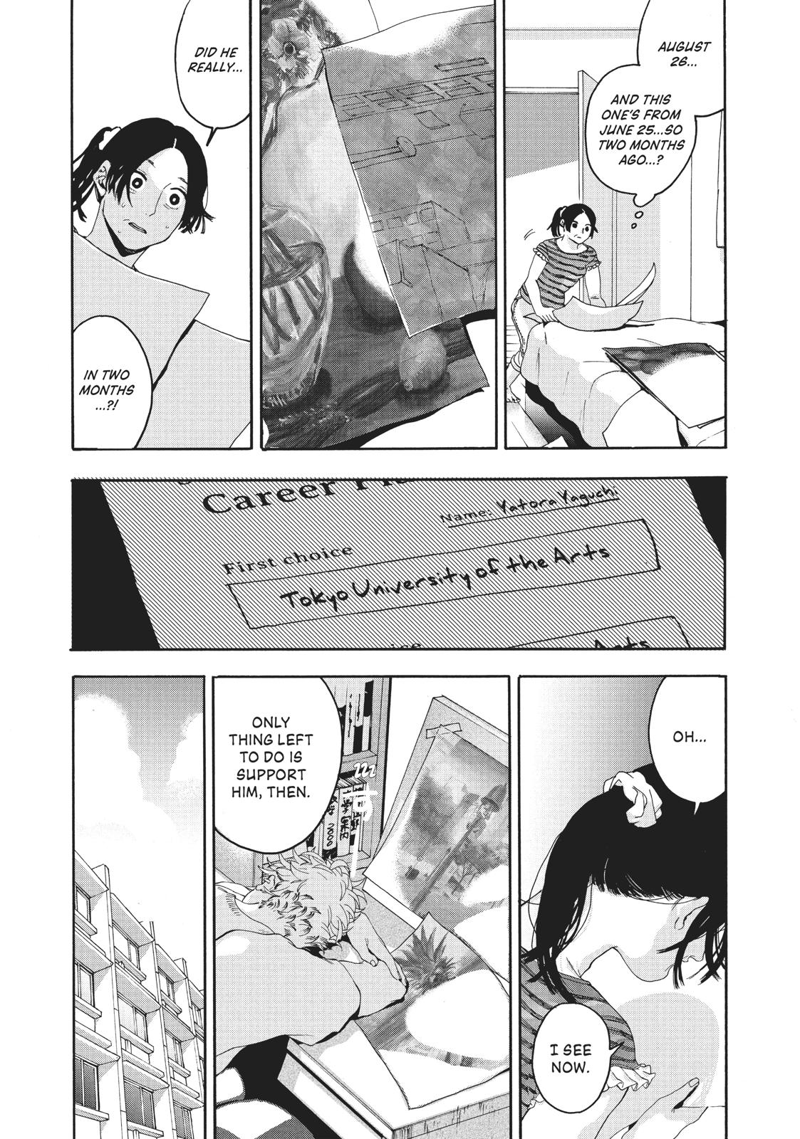 Read Blue Period ENGLISH Manga Online