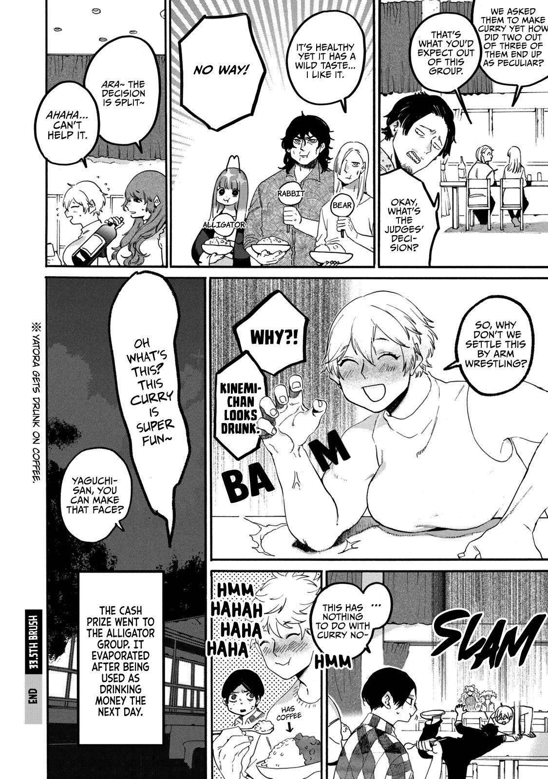 Read Blue Period ENGLISH Manga Online