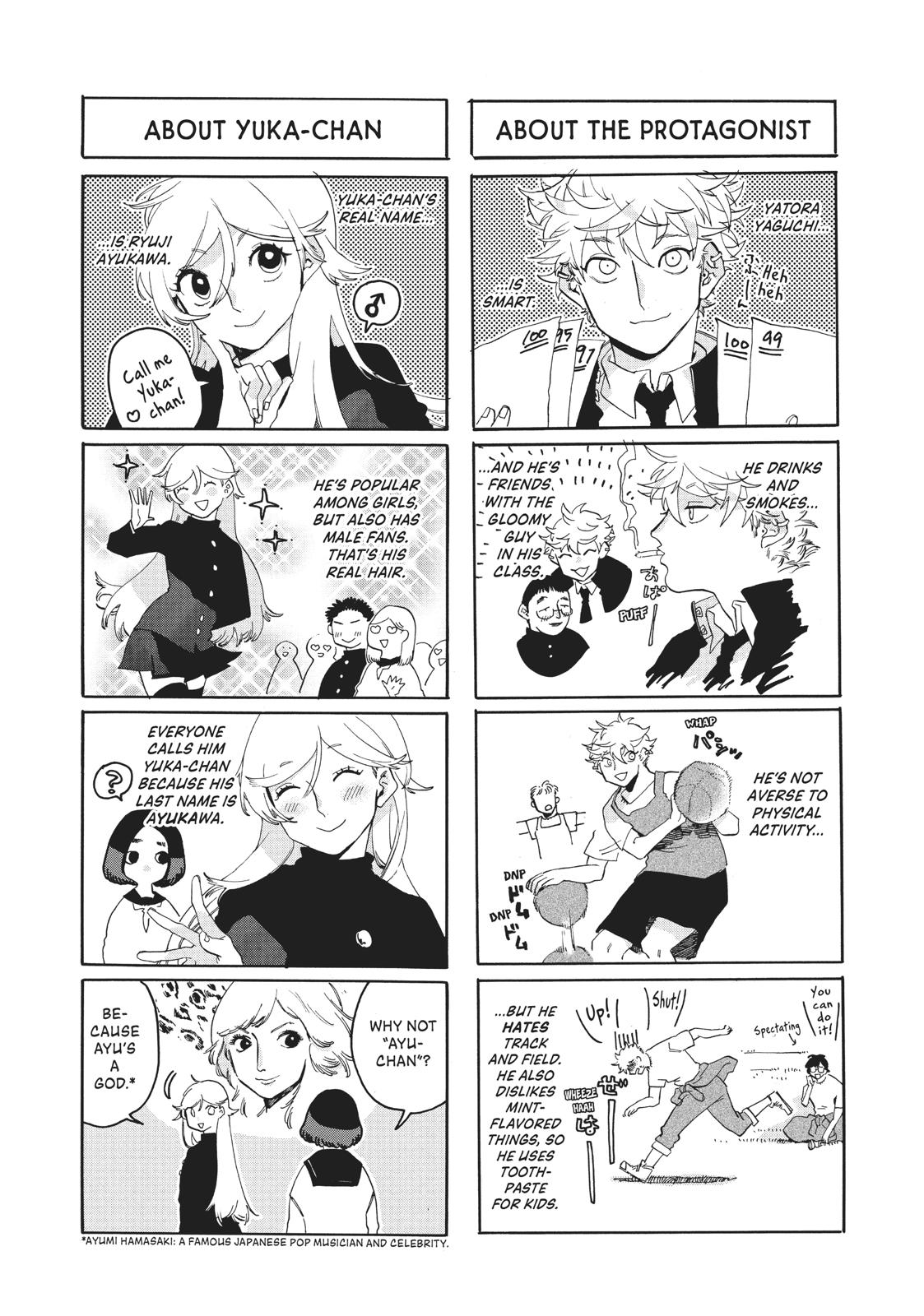 Read Blue Period ENGLISH Manga Online