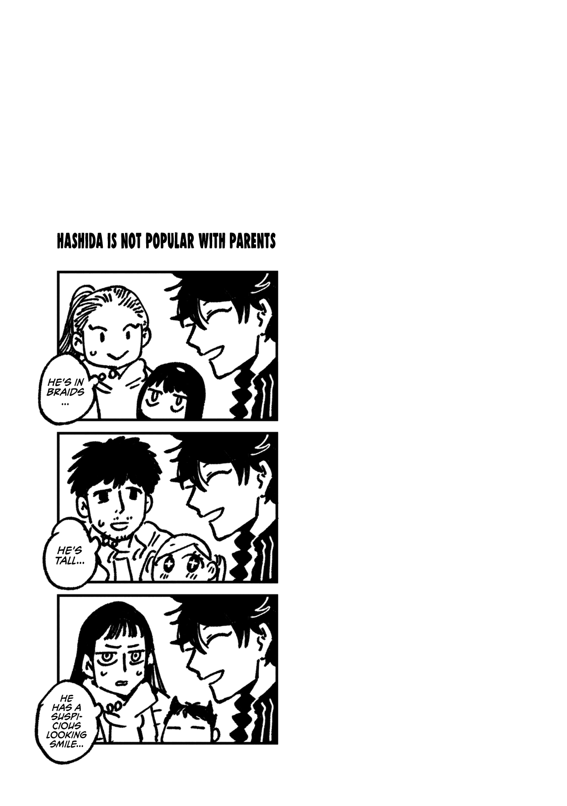 Read Blue Period ENGLISH Manga Online