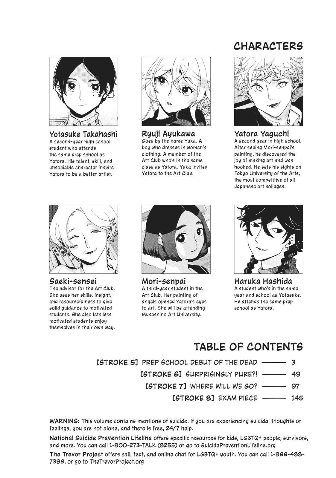 Read Blue Period ENGLISH Manga Online