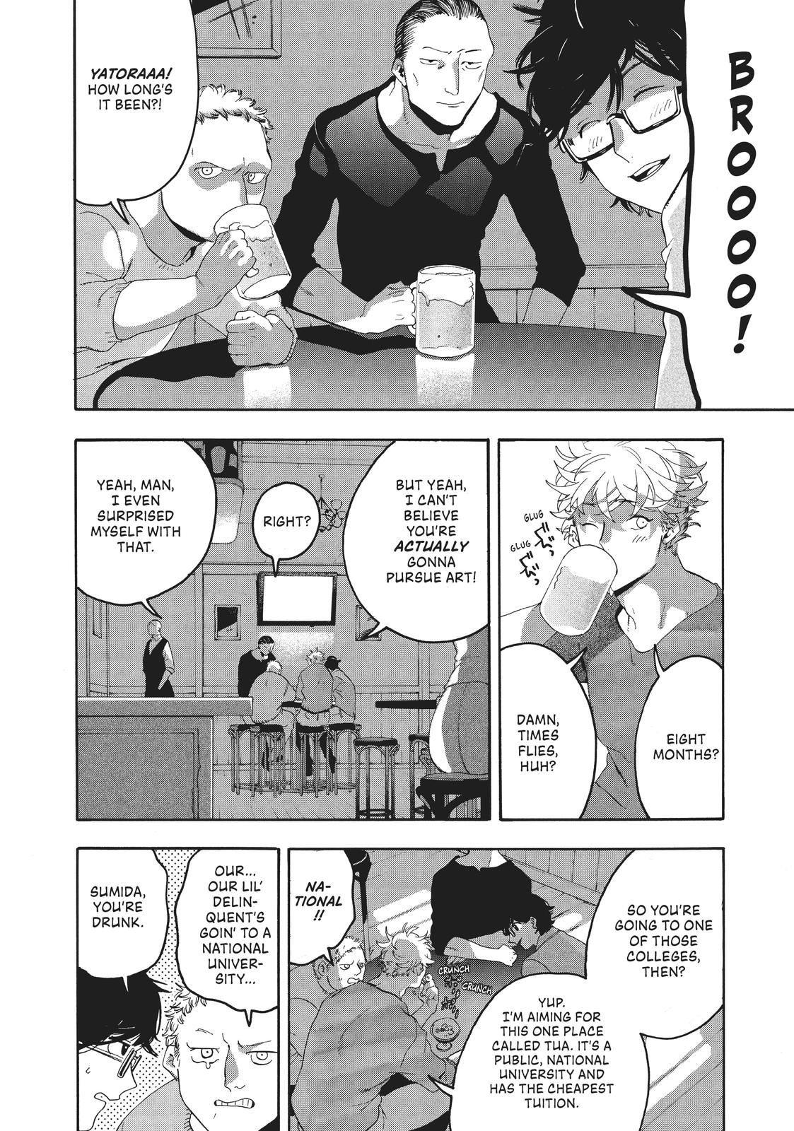 Read Blue Period ENGLISH Manga Online