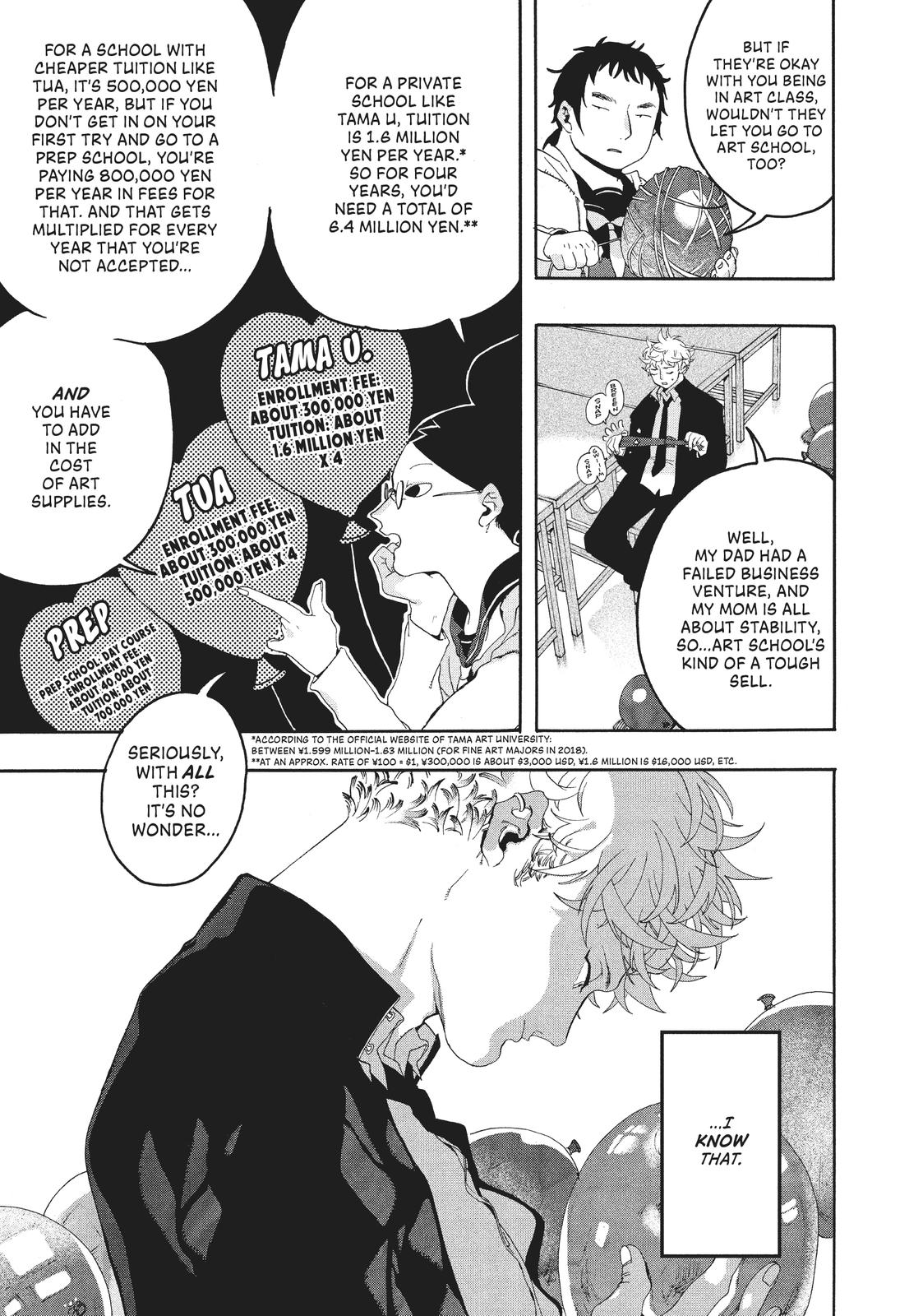 Read Blue Period ENGLISH Manga Online