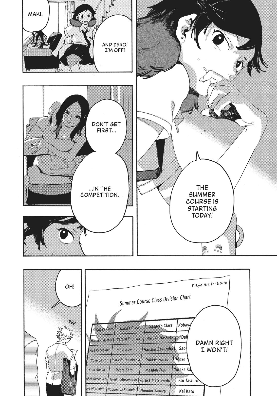 Read Blue Period ENGLISH Manga Online