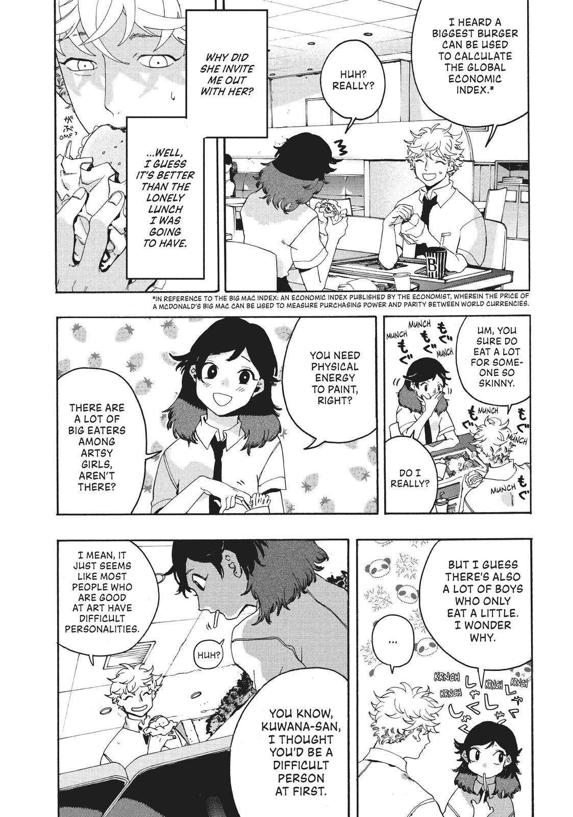 Read Blue Period ENGLISH Manga Online