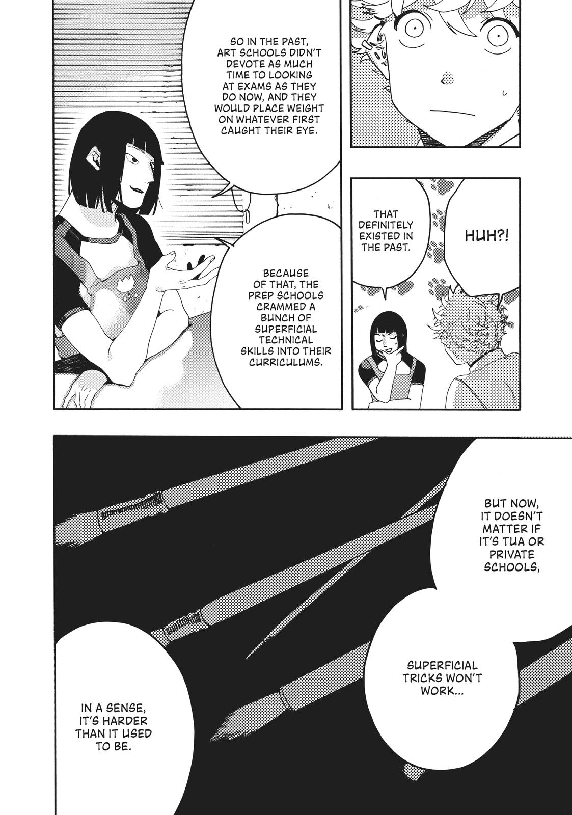 Read Blue Period ENGLISH Manga Online