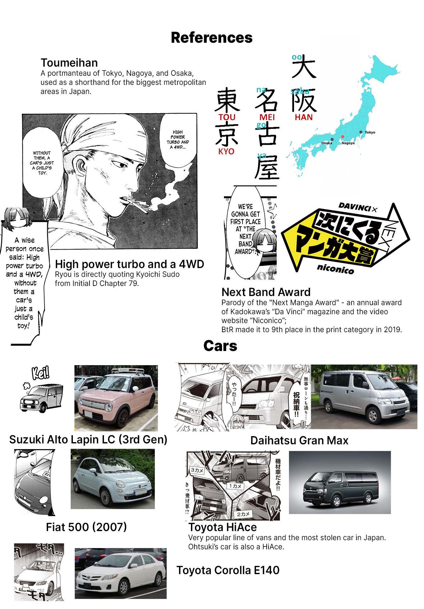 Read Bocchi the Rock! ENGLISH Manga Online